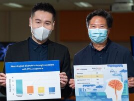 HKBU study finds strong association between PM2.5 and neurological disorders
