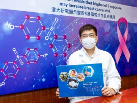 HKBU research reveals that bisphenol S exposure may promote breast tumour progression and increase cancer risk