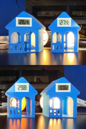 「測試隔熱膜的效能」教材：模型小屋的窗戶貼有不同隔熱膜，用以比較隔熱膜和室內溫度的關係。