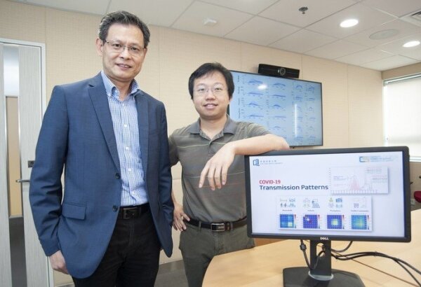 Professor Liu Jiming (left), Chair Professor and Dr Liu Yang (right), Assistant Professor of the Department of Computer Science lead a study in developing a novel computational model that explicitly characterises and quantifies the underlying transmission patterns of COVID-19.