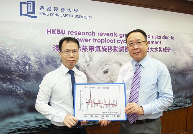 (Left) Dr Li Jianfeng, Assistant Professor of the Department of Geography at HKBU; (Right) Professor David Chen Yongqin, Professor of the School of Humanities and Social Science at CUHK-Shenzhen and the Department of Geography and Resource Management at CUHK, and key member of the research team.
