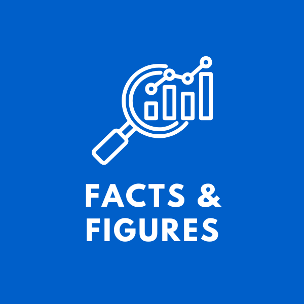 Facts and Figures