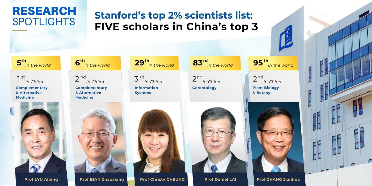Stanford’s top 2% scientists: Five scholars in China’s top 3